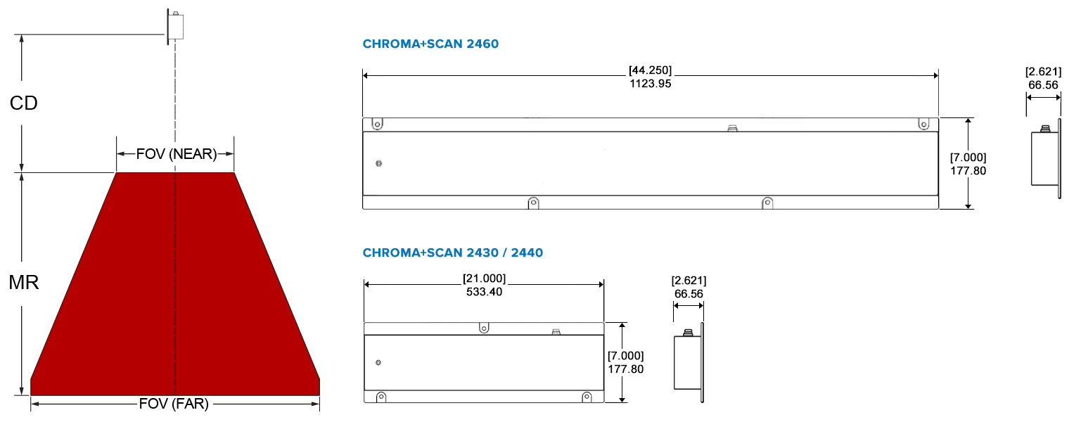 chroma+scan 2400 Series Dimensions