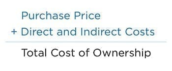 5 Factors to Consider When Purchasing an Inspection Solution | LMI Technologies