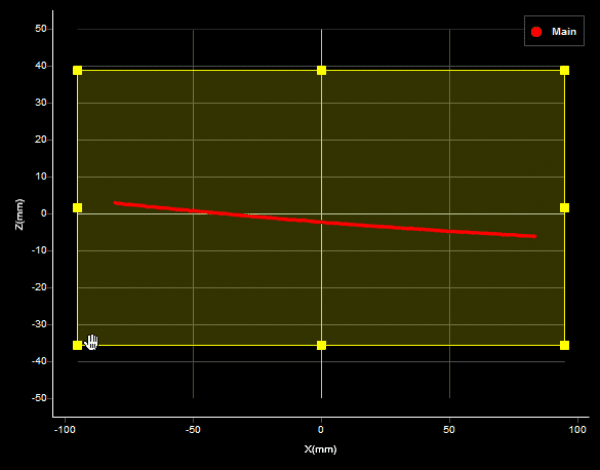 Gocator Sensor Active Area Viewer