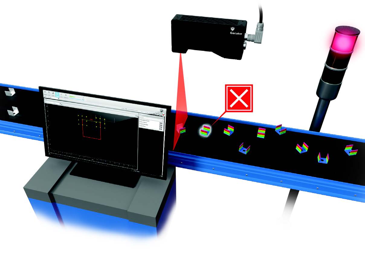 Laser Profilers
