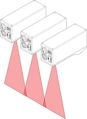 Wide Layout