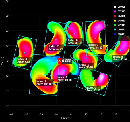 Surface Segmentation 2D View