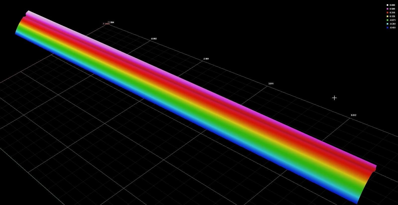 Gocator 2512 height map scan bezel