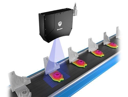 Sensor Types | LMI Technologies