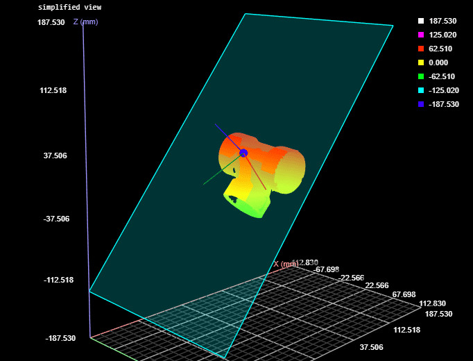 MeshProjection