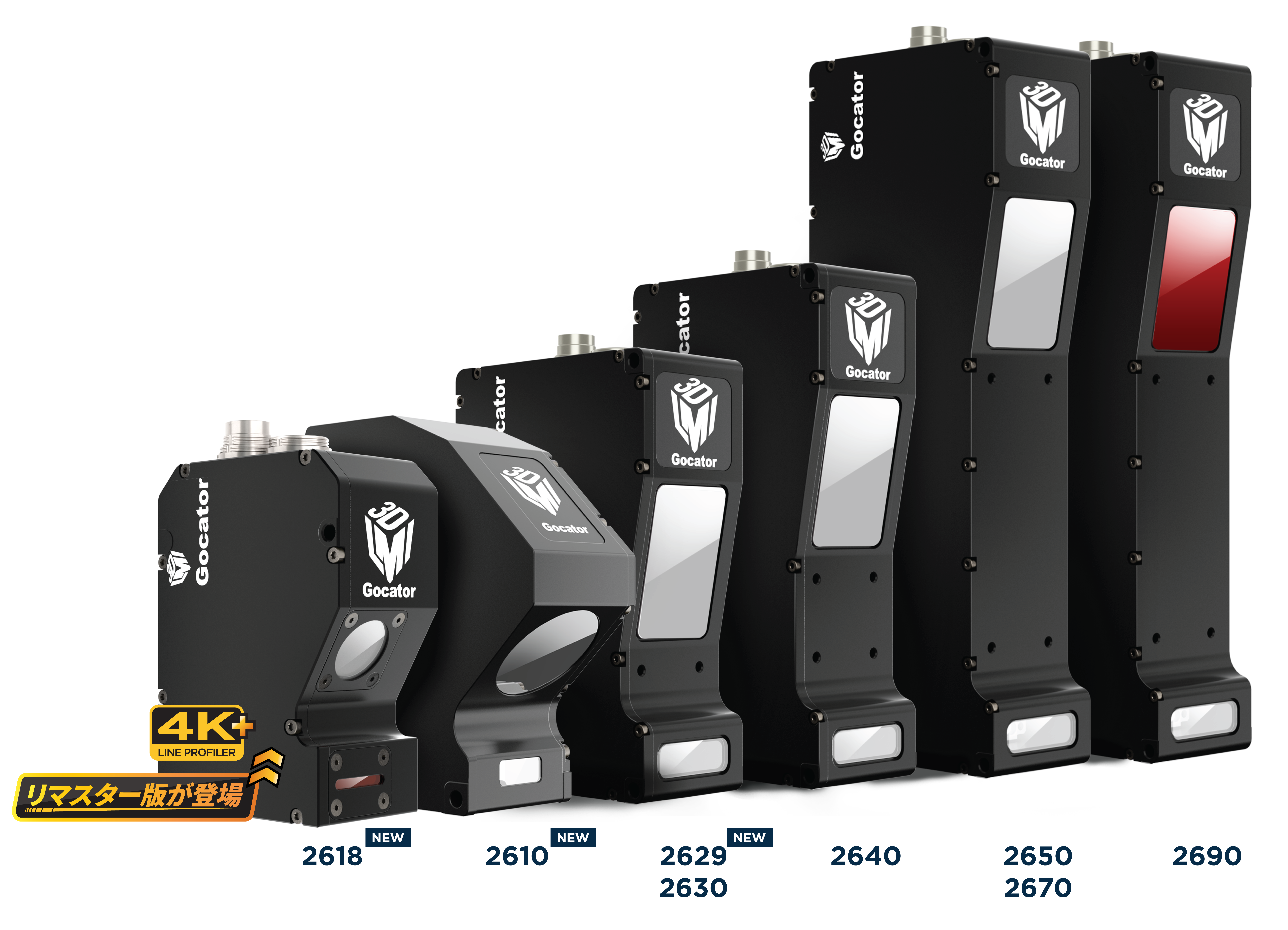 Remastered Gocator 2600 Series 4K+ 3D Laser Profilers | LMI Technologies