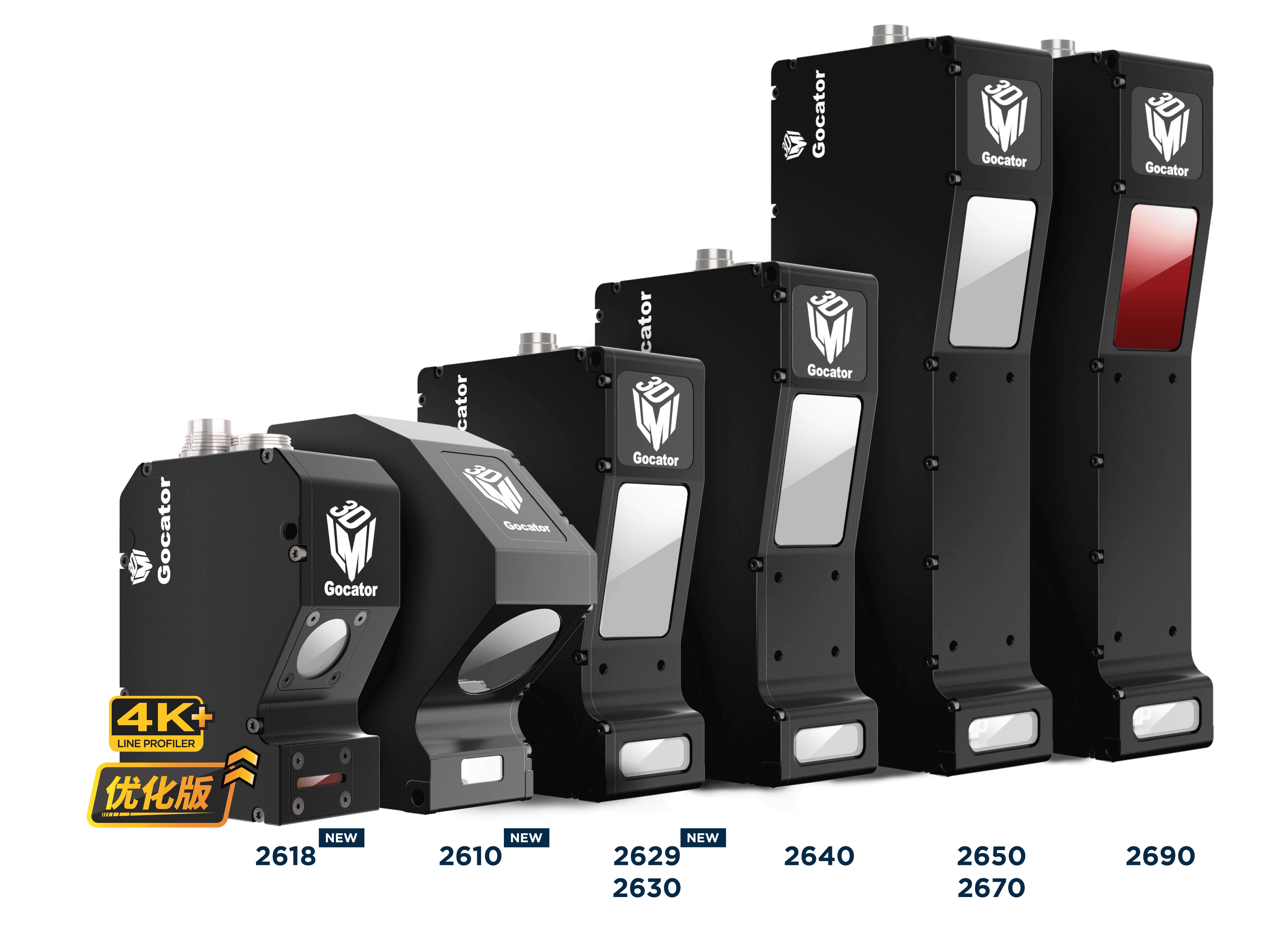 Remastered Gocator 2600 Series 4K+ 3D Laser Profilers | LMI Technologies